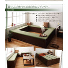 ユニット式畳 ボックス収納 日本製 1体 90タイプ