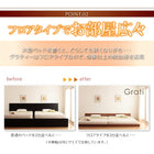 大型フロアベッド 分割・シンプル スタンダードボンネルコイル ワイドK220(S+SD)