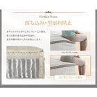 マットレス シングル 超快眠 抗菌 防臭 防ダニ体圧分散ウレタン ホテルプレミアム ポケットコイル硬さ:ソフト