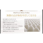 マットレス セミダブル 超快眠 抗菌 防臭 防ダニ体圧分散ウレタン ホテルプレミアム ポケットコイル硬さ:ソフト