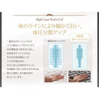 マットレス セミダブル 超快眠 抗菌 防臭 防ダニ体圧分散ウレタン ホテルプレミアム ポケットコイル硬さ:ソフト