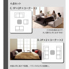 ロータイプ ソファ 3点セット 1人掛け+2人掛け+コーナー カバーリング フロア コーナーソファ ポケットコイル仕様