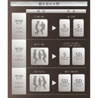 ベッド連結 ローベッド シングル単品 ボンネルコイル 右タイプ