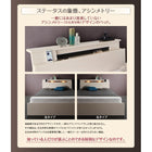 ベッド連結 ローベッド シングル単品 ボンネルコイル 右タイプ