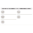 掛布団 単品 セミダブル 洗える抗菌防臭 9色 高機能中綿