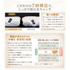 布団 10点セット プレミアム敷布団タイプ 極厚ボリューム ダブル10点セット 抗菌防臭 9色 高機能中綿