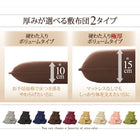 羽毛布団 プレミアム敷布団タイプ ダック 極厚ボリュームタイプ シングル8点セット 9色