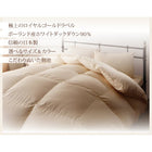 羽毛布団 シングル8点セット ベッドタイプ ポーランド産 ホワイトダック90% ロイヤルゴールドラベル