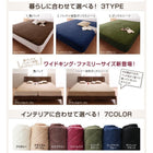 ボックスシーツ 単品 パッド一体型 コットン100%タオル クイーン