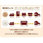 本棚 キッズ収納