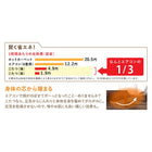 こたつテーブル 単品 長方形(75×105cm) 鏡面仕上げ