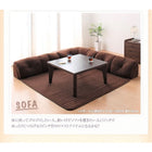 こたつ用フロアコーナーソファ L字 マット部分サイズ 142×142cm 厚さ40mm