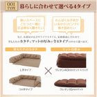 こたつ用フロアコーナーソファ コの字 マット部分サイズ 142×142cm 厚さ40mm