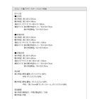 こたつ用掛布団 単品 4尺長方形(80×120cm) スウェード調 フラワー