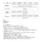 布団カバーセット ベッド用 セミダブル3点セット エレガント カバーリング