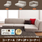 コーナーソファ 1人掛け+2人掛け+コーナー カバーリングフロアコーナーソファ&こたつ 布団