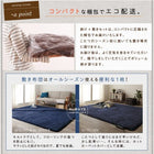 こたつ 円形 丸 掛け 敷布団 2点セット ボリュームタイプ 円形直径205 直径80 天板対応 マイクロファイバーフランネル