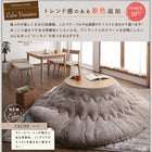 こたつ 円形 丸 掛け 敷布団 2点セット もっとボリュームタイプ 円形直径225 直径110 天板対応 マイクロファイバーフランネル