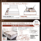 ガス圧式跳ね上げベッド 薄型スタンダードボンネルコイル 縦開き シングル 深さレギュラー