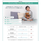 親子ベッド 薄型軽量ポケットコイル 下段ベッド シングル ショート丈