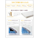 収納ベッド 国産ボンネルコイル セミダブル