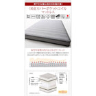 収納ベッド 三つ折りウレタン ダブル 棚・コンセント