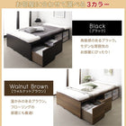 布団ベッド 収納 大容量 シングル 薄型スタンダードボンネルコイル 引き出しなし ハイタイプ