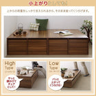 布団ベッド 収納 大容量 シングル 薄型スタンダードボンネルコイル 引出し2杯 ハイタイプ