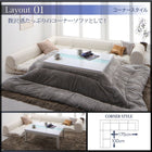 2人掛け+コーナー フロアソファ ソファ2点セット