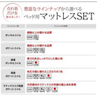 すのこベッド 国産ボンネルコイル シングル 棚・コンセント付き レザー