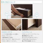 お客様組立 チェストベッド 薄型スタンダードポケットコイルマットレス セミダブル