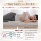 敷布団 ダブル テイジン V-L使用 日本製 高弾力四層