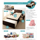 収納ファミリーベッド 薄型スタンダードボンネルコイル B+B ワイドK240(SD×2)