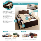 収納ファミリーベッド 薄型スタンダードポケットコイル C+C ワイドK240(SD×2)