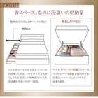 ベッド セミシングル ベッド 跳ね上げ 収納 薄型スタンダードポケットコイル 縦開き 深さラージ お客様組立