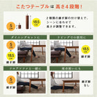 リビングダイニングセット 5点セット テーブル+2Pソファ1脚+1Pソファ2脚+コーナーソファ1脚 W120 こたつ ソファ 高さ調節