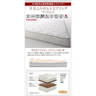 連結ベッド 収納 シングル 壁付け 国産 スタンダードボンネルコイル Bタイプ お客様組立