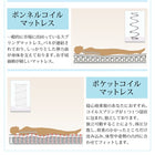 ベッド シングル すのこベッド 圧縮ポケットコイル 布団用すのこ 2台タイプ 天然木パイン材