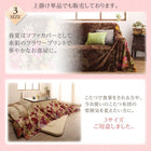 こたつ 布団 上掛け単品 4尺長方形 80×120 天板対応 日本製 マイクロファイバー 水彩タッチ花柄