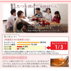 こたつ 布団 掛布団&敷布団 2点セット 正方形 80×80 天板対応 日本製 マイクロファイバー 水彩タッチ花柄