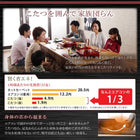 こたつ 掛布団&敷布団 2点セット 正方形 75×75 天板対応 国産 高級花柄ボリューム大判