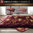こたつ 掛布団&敷布団 2点セット 6尺長方形 90×180 天板対応 国産 高級花柄ボリューム大判