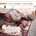 こたつ 掛布団&敷布団 2点セット 6尺長方形 90×180 天板対応 日本製 家族で囲める大判 ボリューム