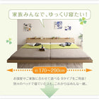 大型 連結ベッド フロアベッド スタンダードポケットコイル クイーン SS×2