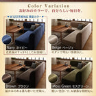 こたつ天板サイズに合わせて選べる洗えるフロアコーナーソファ W105天板対応サイズ 1 人掛け+2 人掛け+コーナー