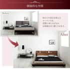 ベッド シングル ローベッド スタンダードボンネルコイル 大型