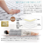 マットレスベッド ダブル 脚付き ポケットコイルマットレス 脚30cm