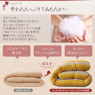 こたつ 布団 こまり こたつ用掛布団単品 正方形 80×80 天板対応 和レトロ