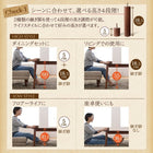 こたつ テーブル単品 W135 80×135