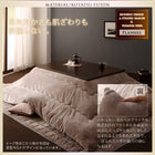 こたつ 掛布団 &敷布団 2点セット カバーは別売 正方形 75×75 天板対応 裏プレミアム毛布付き ストライプ